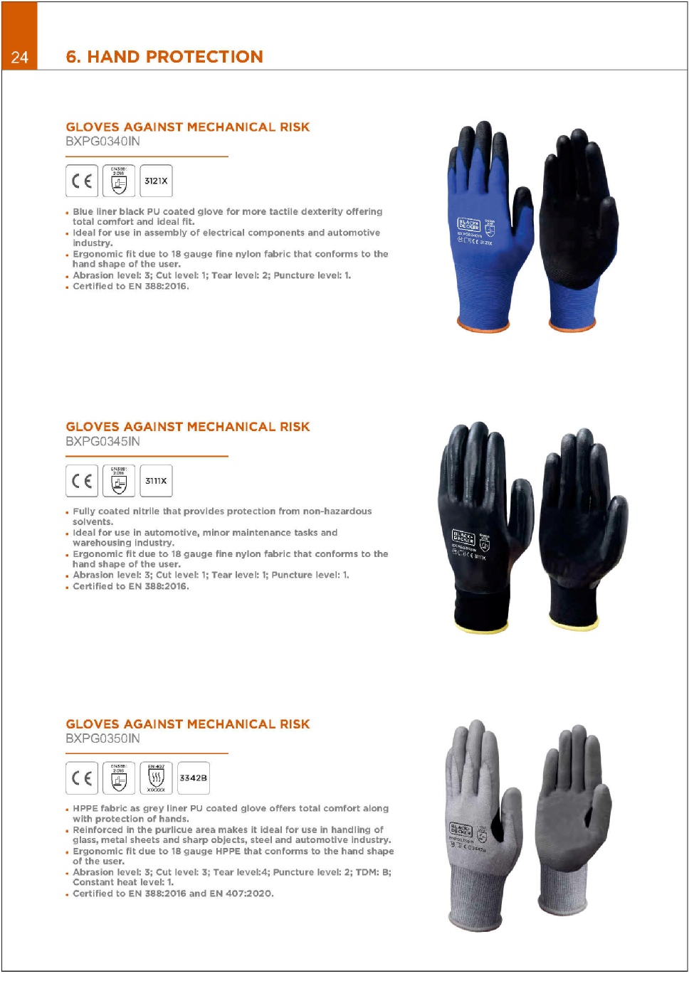 BLACK-DECKER-CUT-RESISTANCE-GLOVES