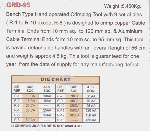 Hydraulic Crimper Die Chart