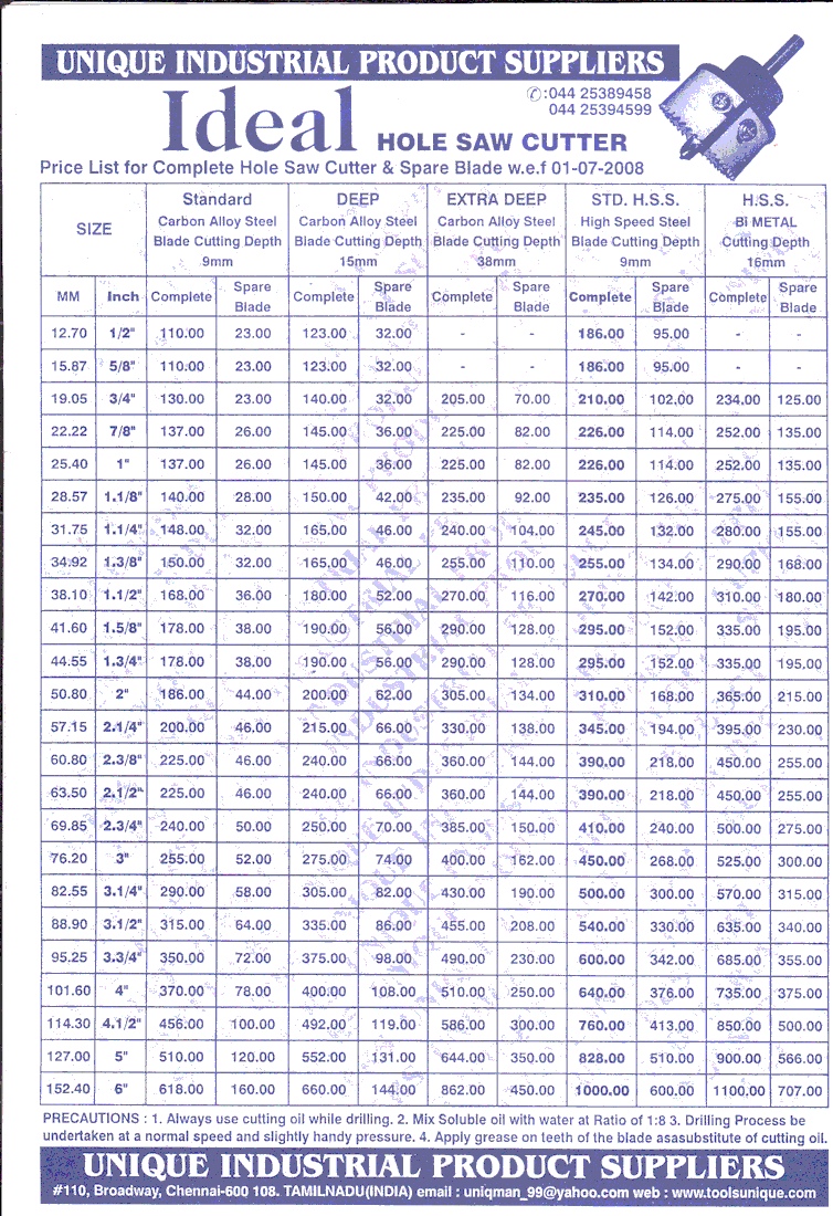 Hole saw cutter details Ideal, Chennai