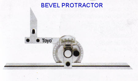 measuring instruments