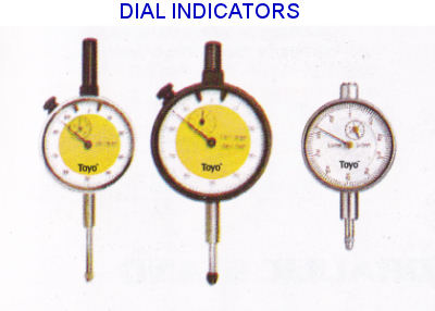 measuring instruments