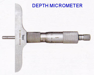 measuring instruments