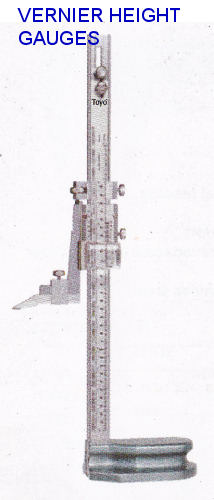 measuring instruments