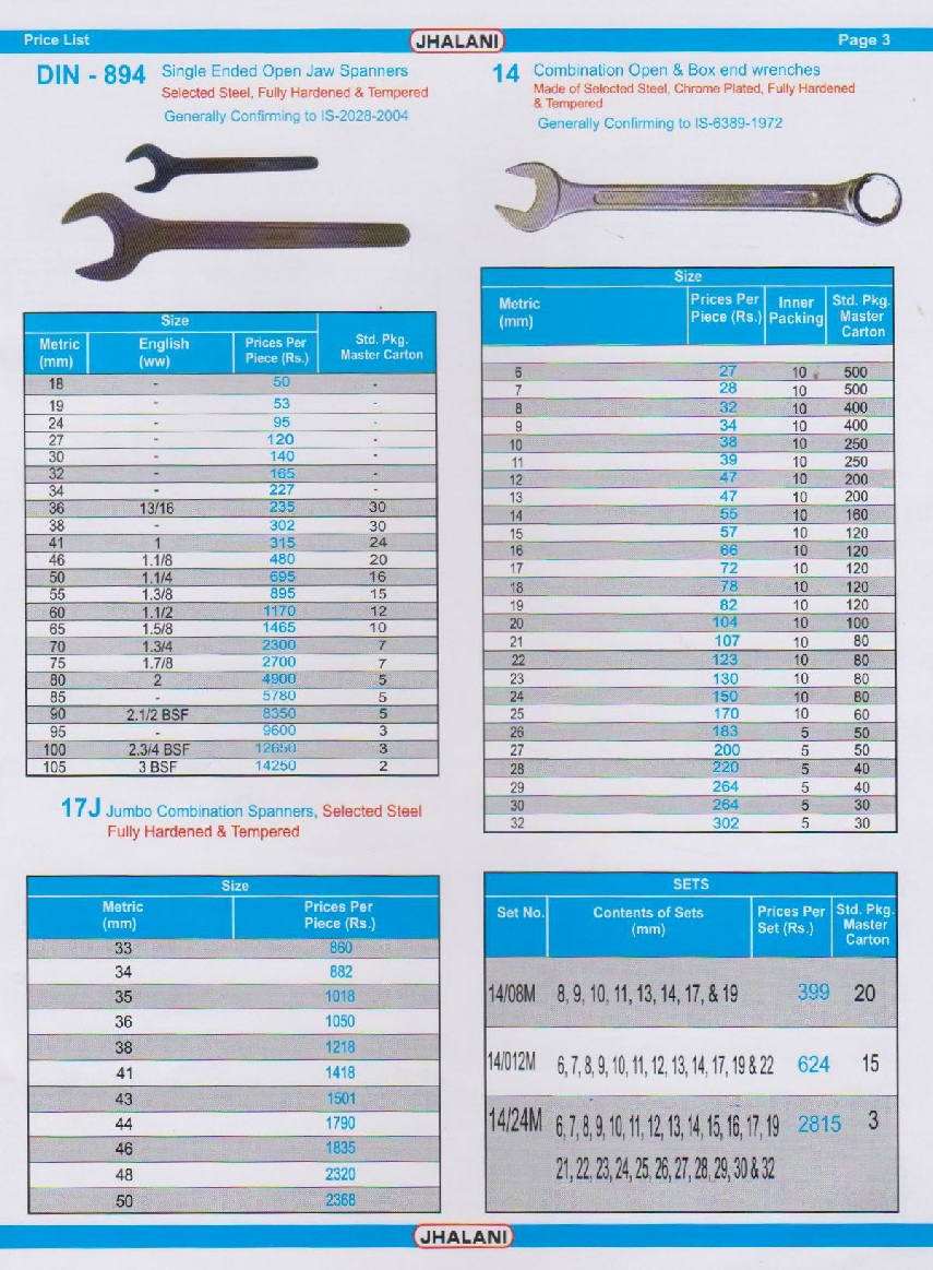 jhalani-handtools-spanner-chennai-3