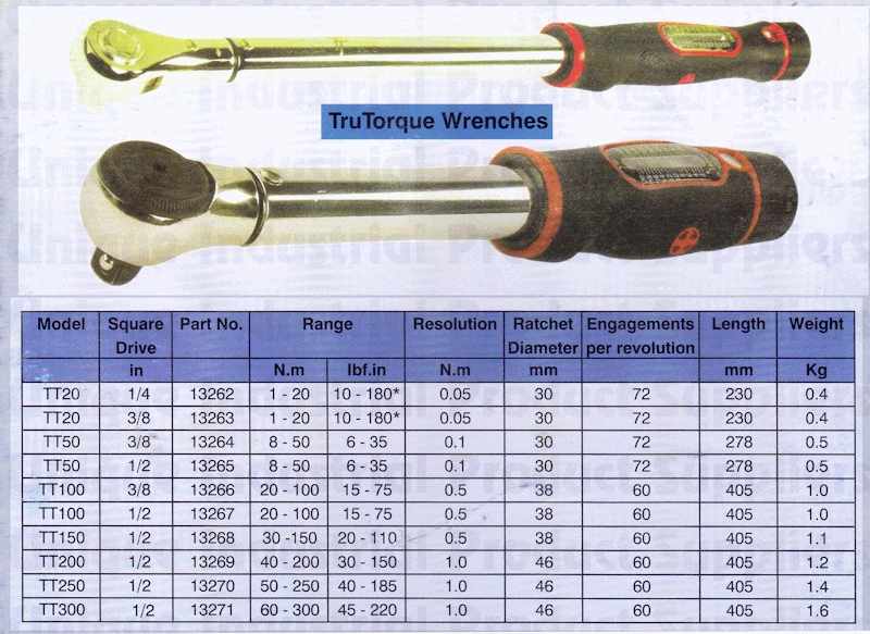 torque-wrench-chennai, tru torque wrench