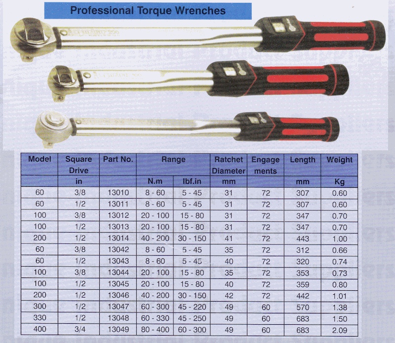 torque-wrench-chennai, manual torque wrench