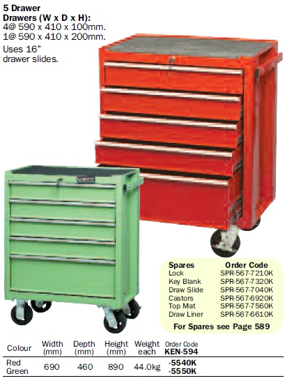 trolley toolboxes chennai 1