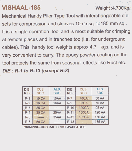 Hydraulic Crimper Die Chart