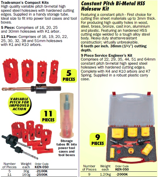 hss holesaw kits chennai 2