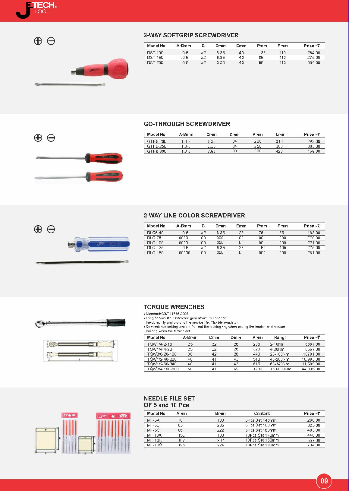 needle file set, torque wrenches,go through screw drivers,way line screw driver,soft grip screw drivers,Jetech tools,Chennai