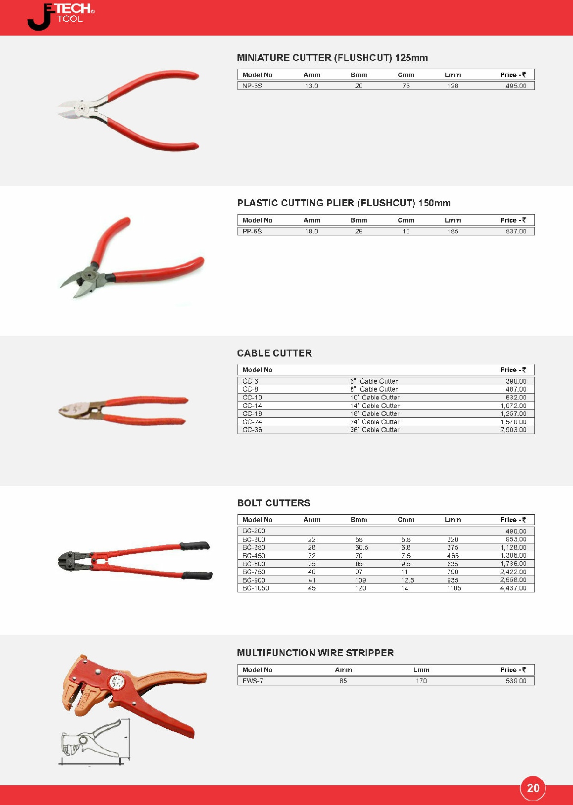 miniature cutter,plastic cutting plier,cable cutter,bolt cutter,multi function wire stripper,jetech tools chennai