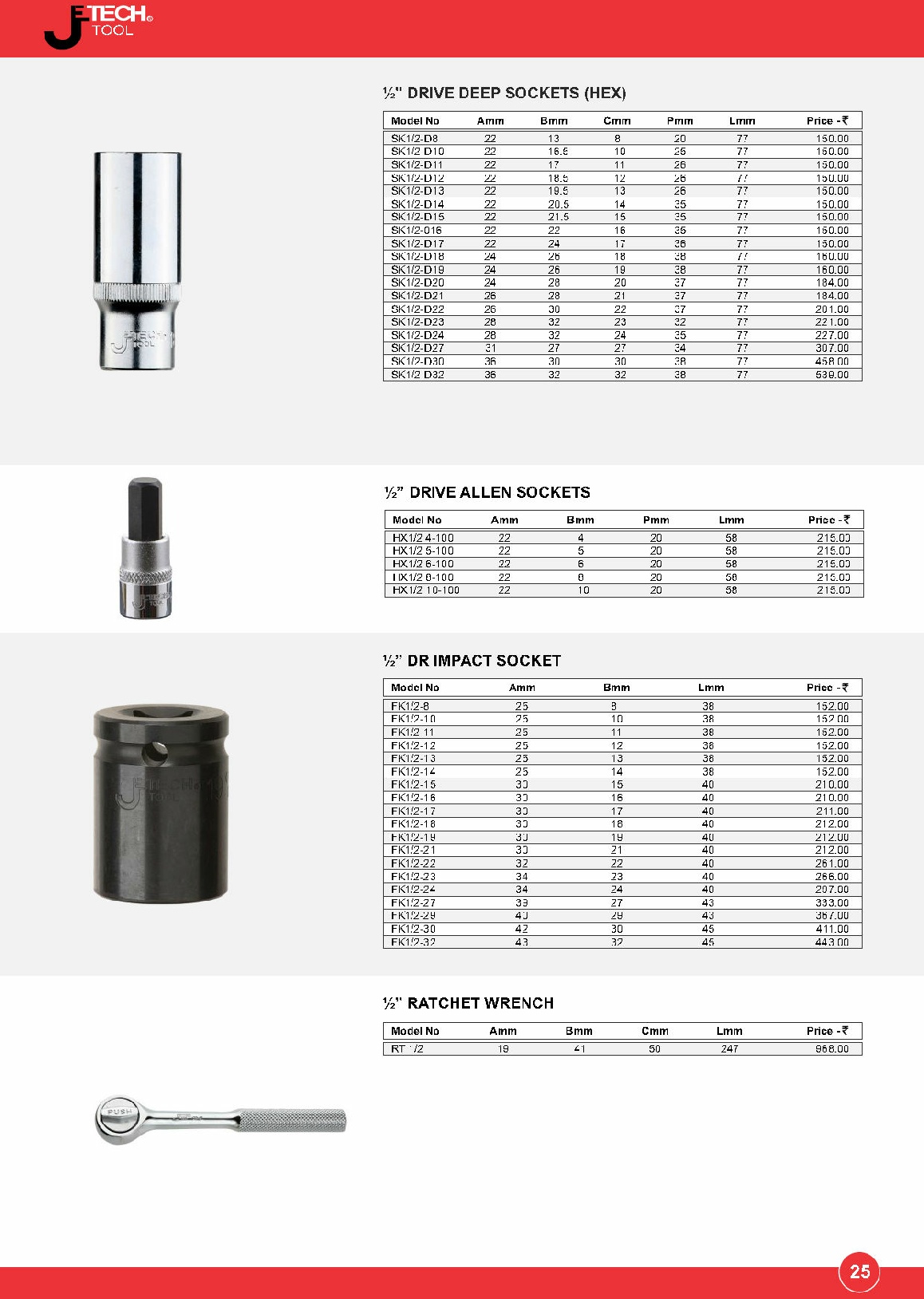 drive deep socket,drive allen sockets,dr impact socket,ratchet wrench, jetech tools chennai