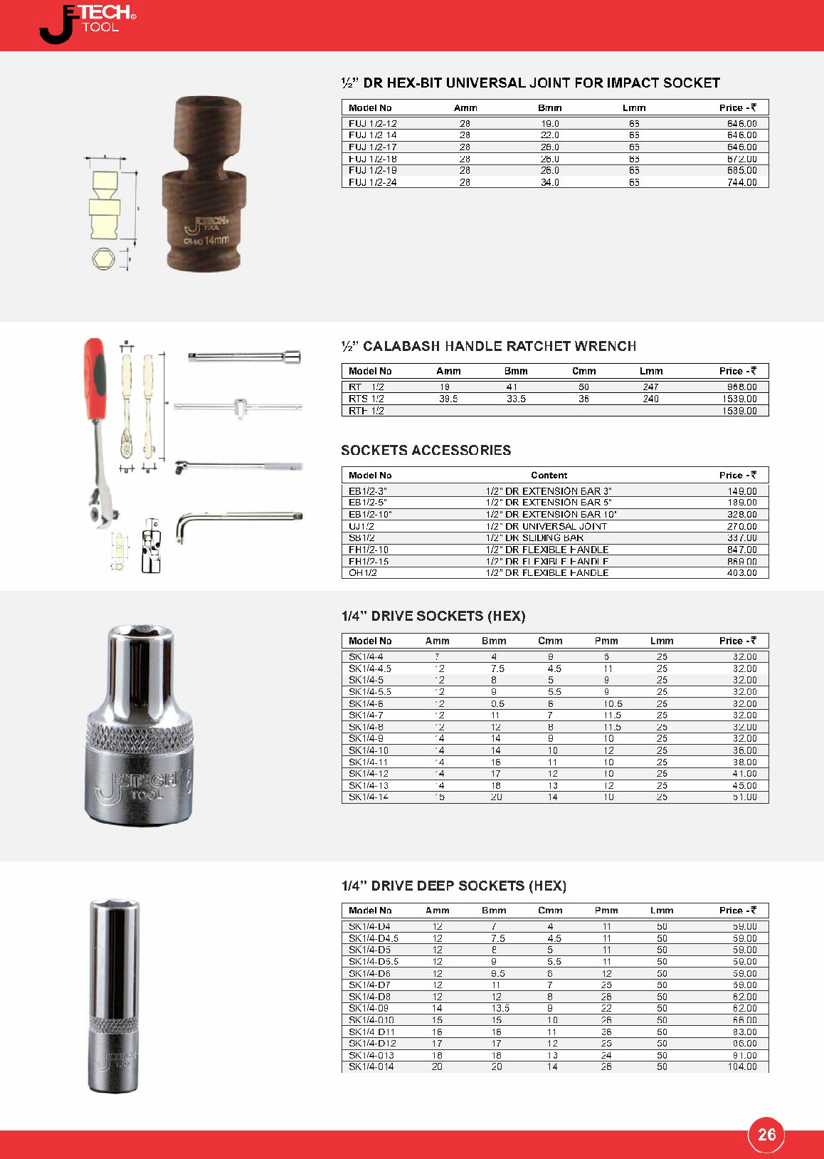 dr hex bit universal joint for impact socket,calabesh handle ratchet wrench, drive socket, drive deep socket, jetech tools chennai