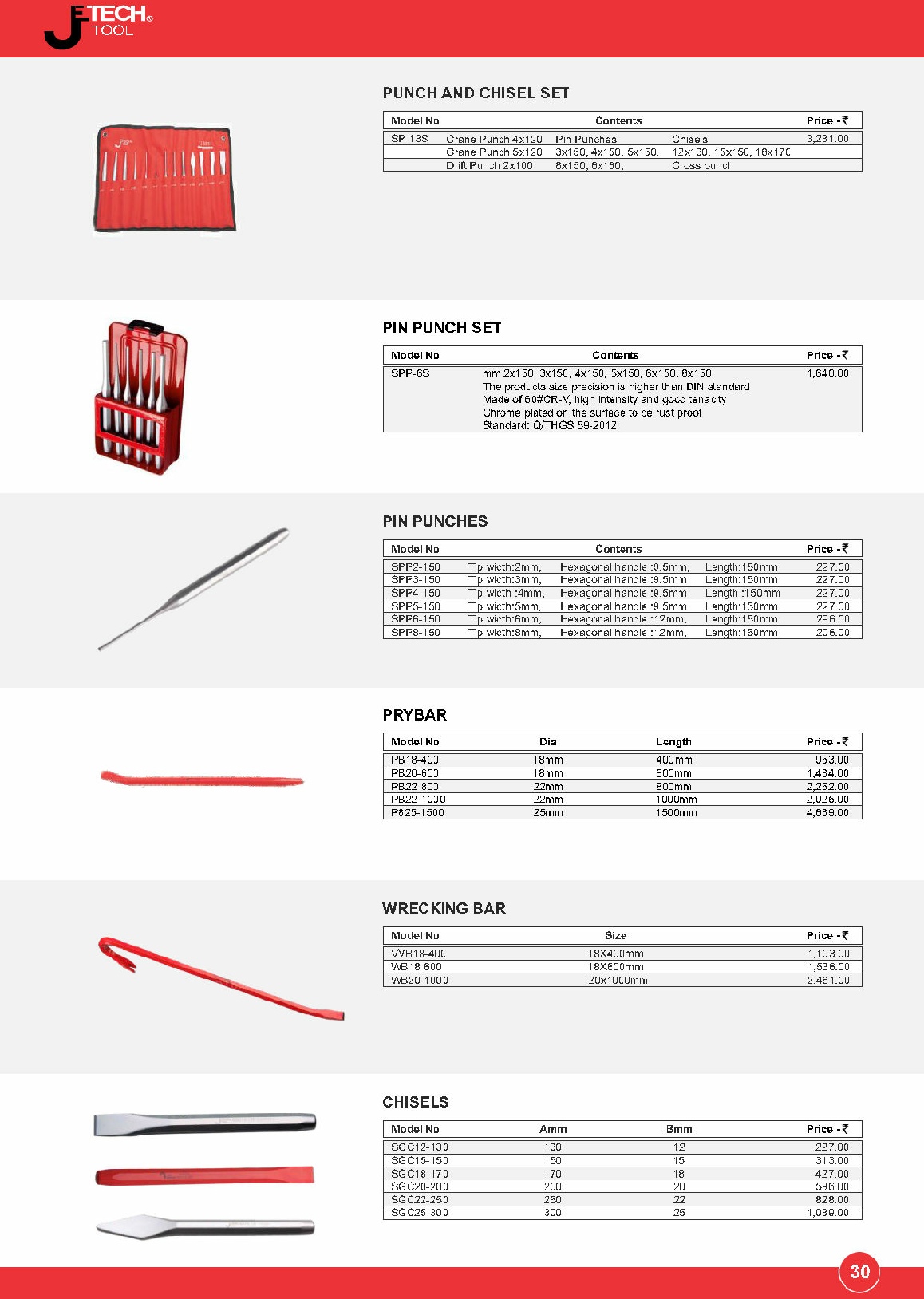 punch and chisel set, pin punch set, pry bar, wrecking bar, jetech tools chennai