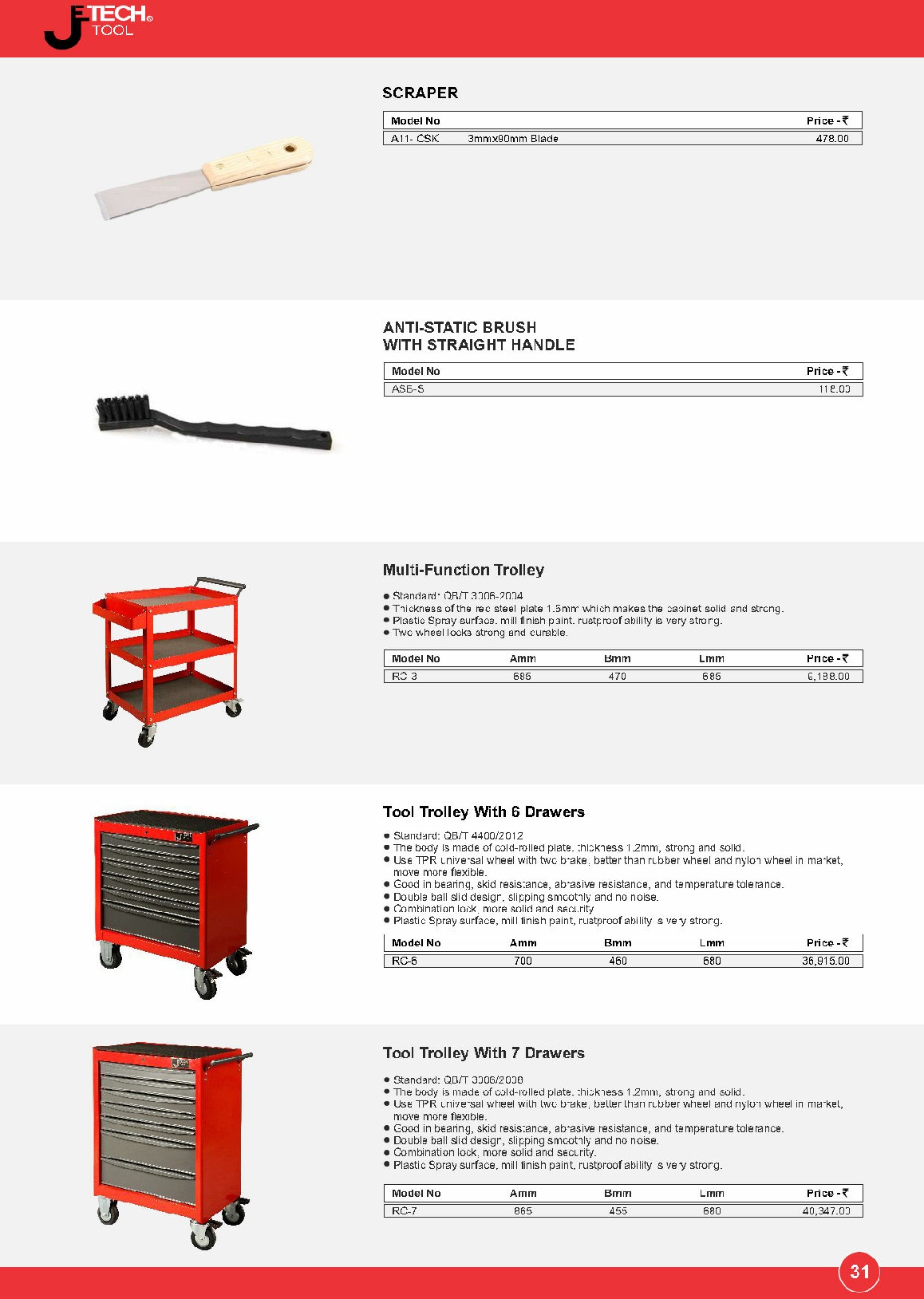 scraper,antistatic brush,multifunction trolley,tool trolley with drawers, jetech tools chennai