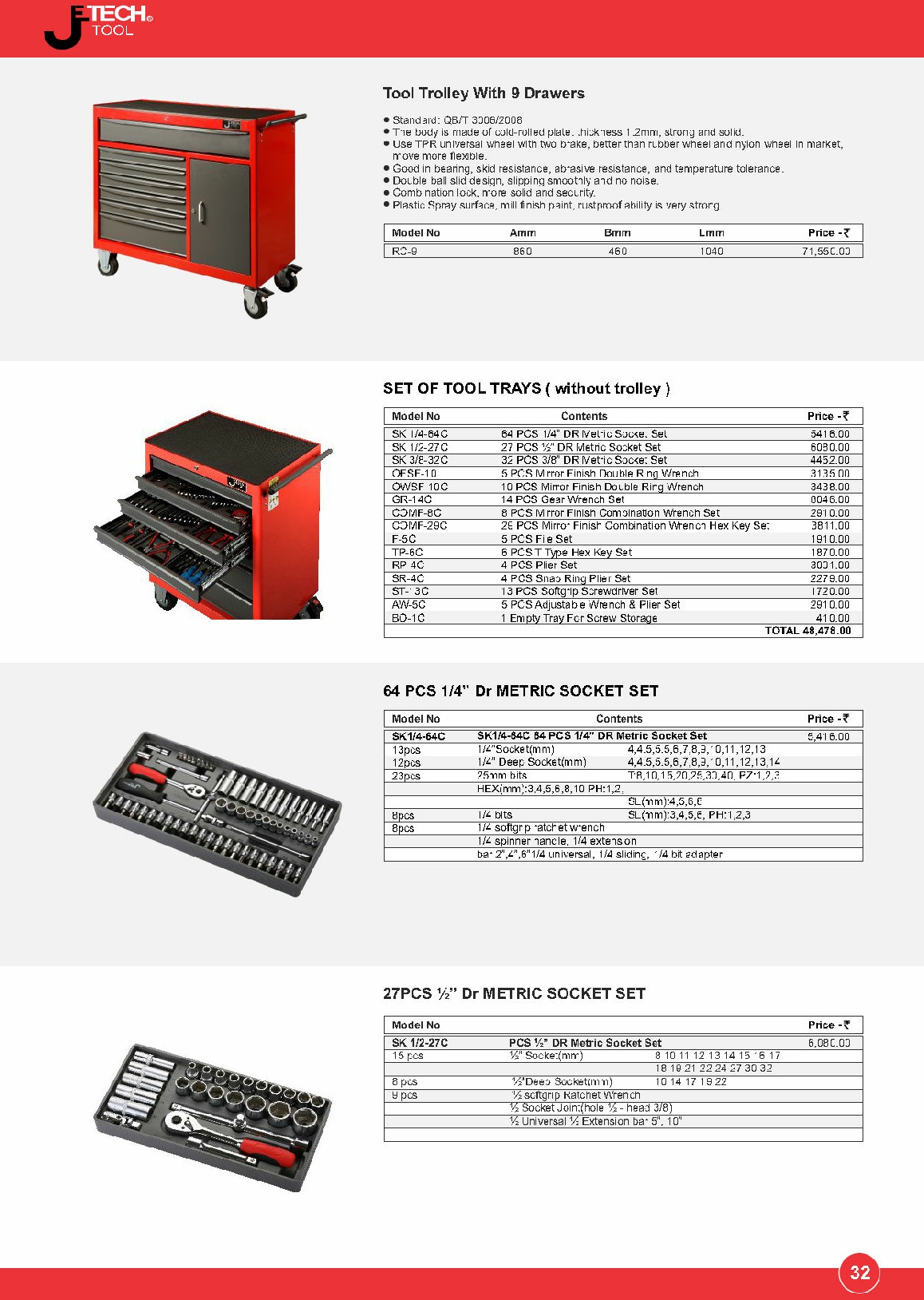 tool trolley, set of tool trays,dr metric socket set, chennai,jetech tools