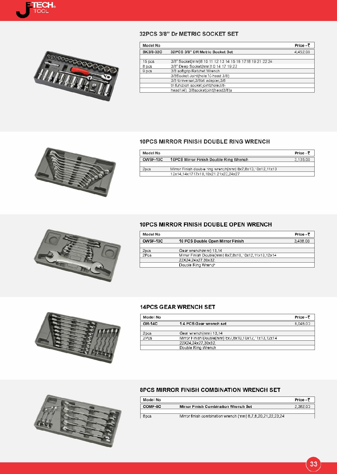 dr metric socket set,double ring wrench set,double open wrench,gear wrench set,combination wrench set, chennai,jetech tools