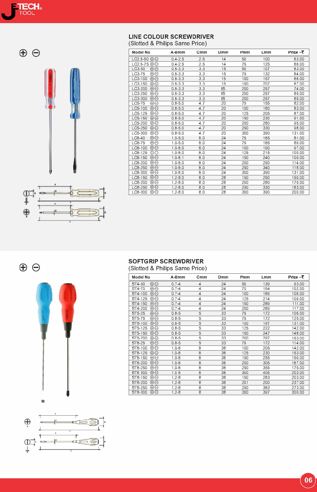 line color screwdriver, jetech tools, Chennai