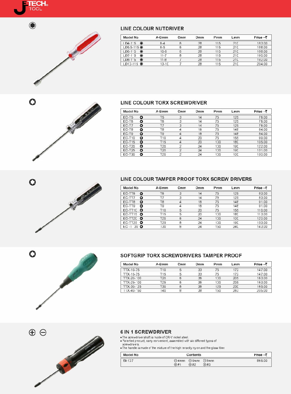 nut driver,line torx screw driver,tamper proof torx screw driver,Jetech tools,Chennai