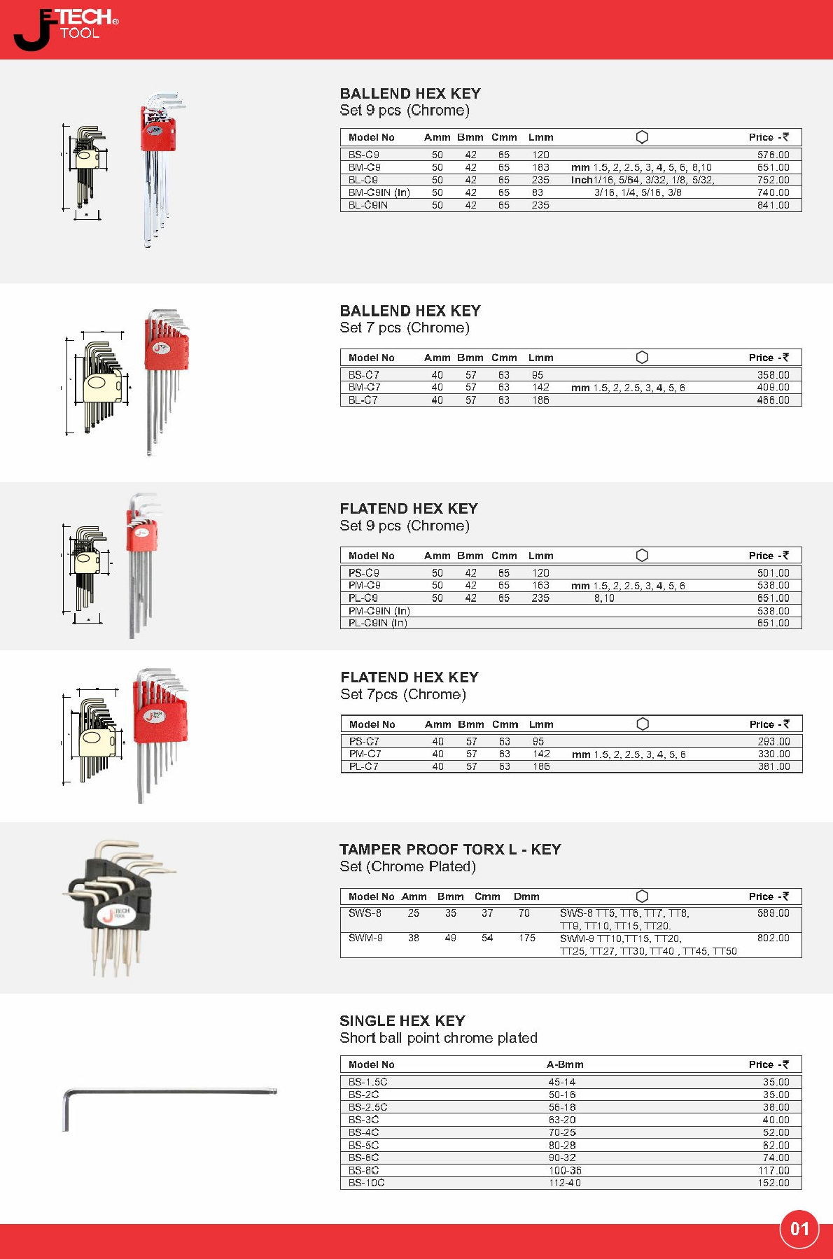 Jetech tools,ball end hex key, screw driver set, insulated screw driver set,torx key set,ball end hex key, flat end hex key Chennai