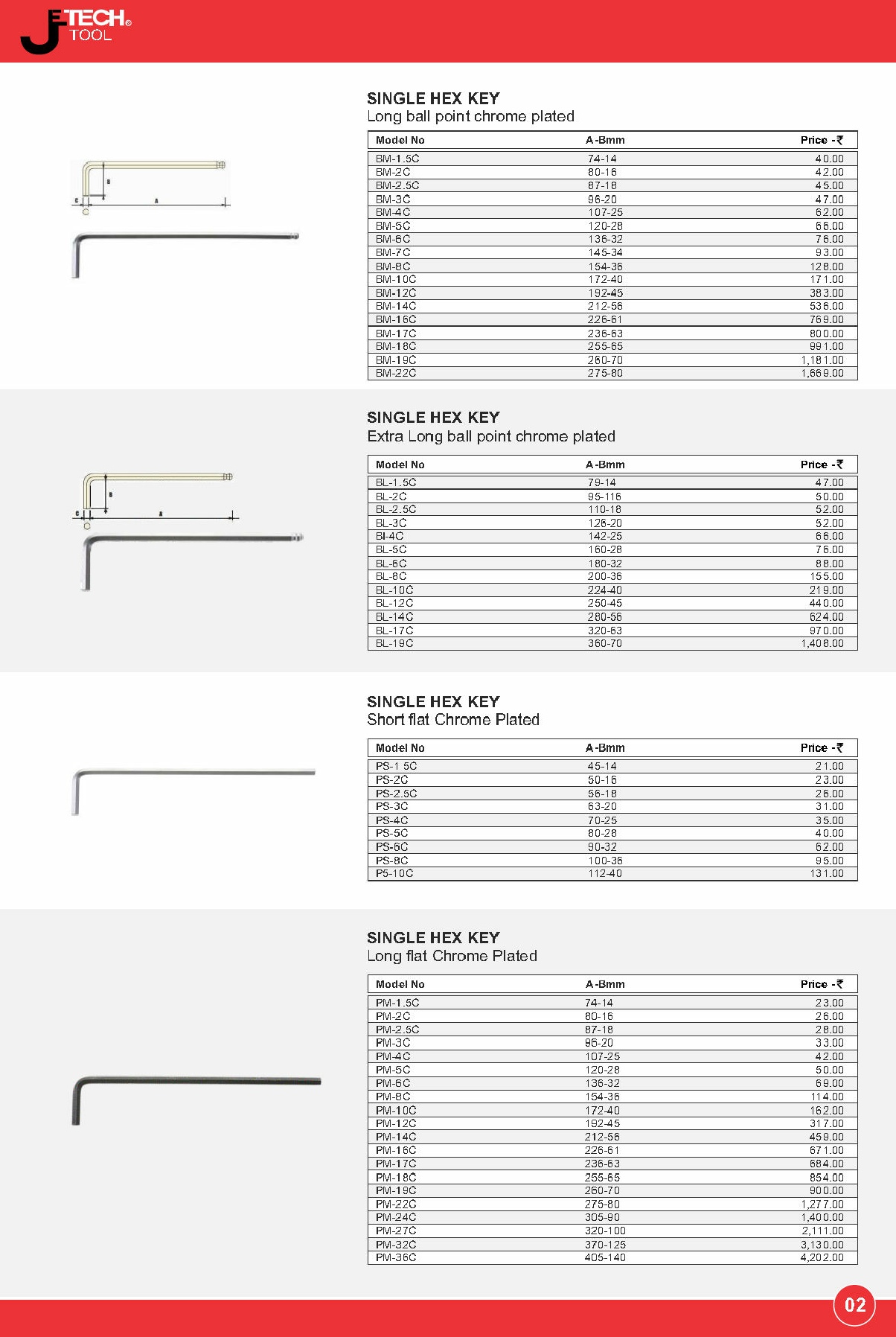 precision screw driver,dead blow hammer,ballpein hammer,gear puller,glue gun, nut drivers,feeler gauge,riveter, anti static fibre tip tweezers, chennai tool, Jetech tools,Chennai