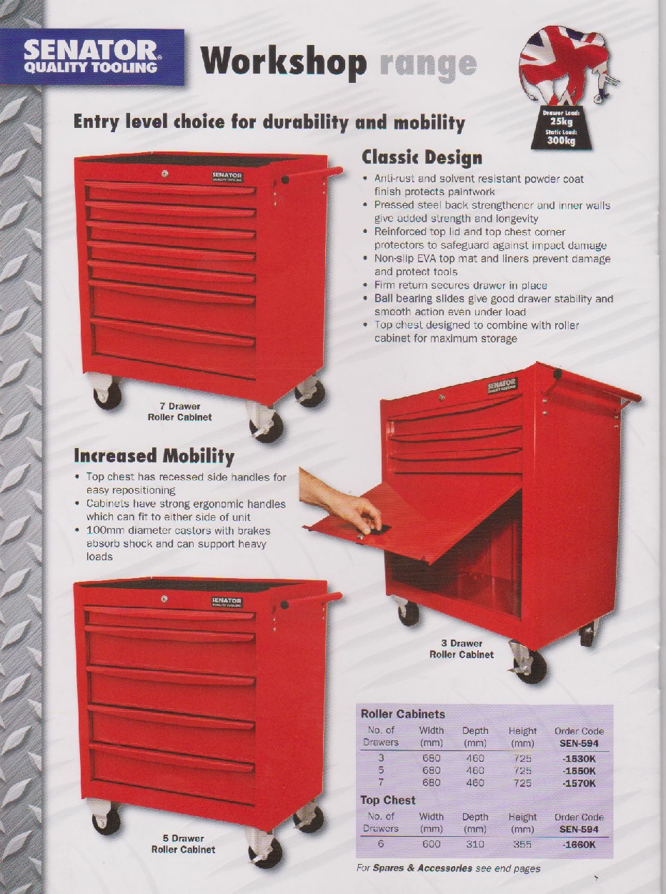 kennedy-branded-tools-box-trolley-chennai-10