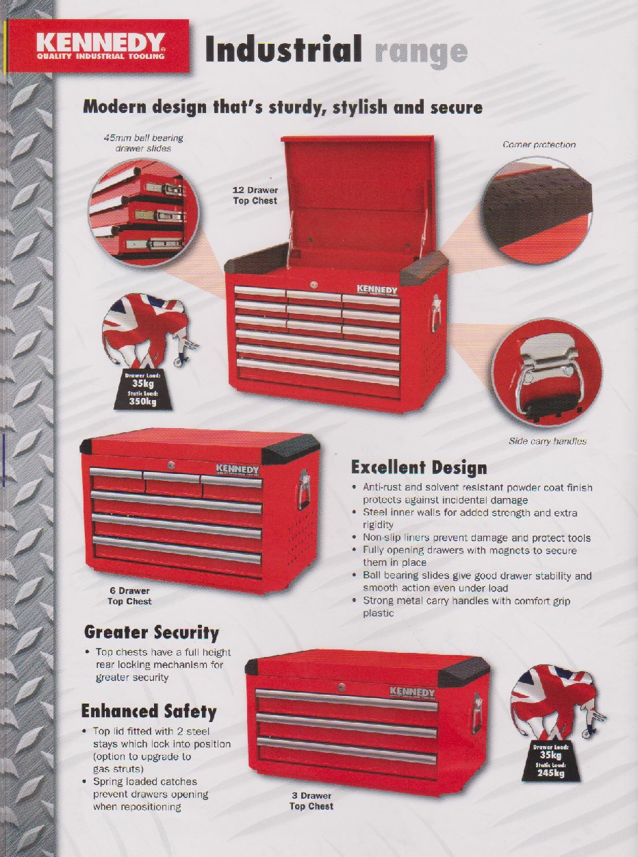 Kennedy Tool Trolley Chennai 6 Industrial Range