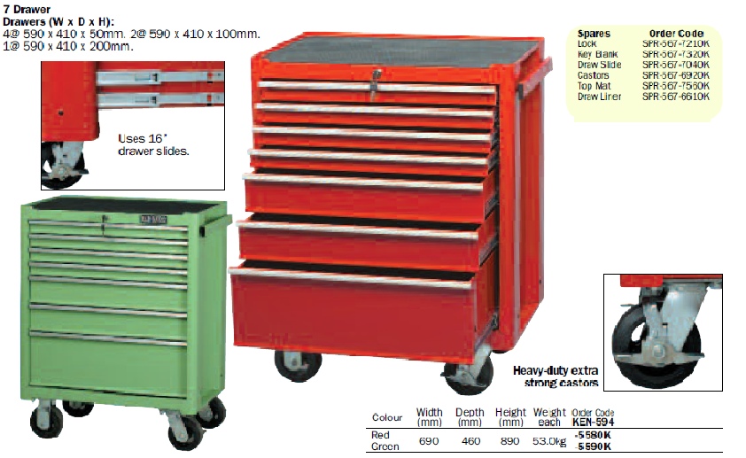 tools-and-trolley-boxes-chennai 2