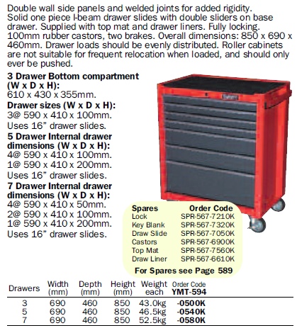 tools-and-trolley-boxes-chennai 5