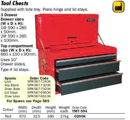 tools-and-trolley-boxes-chennai 5