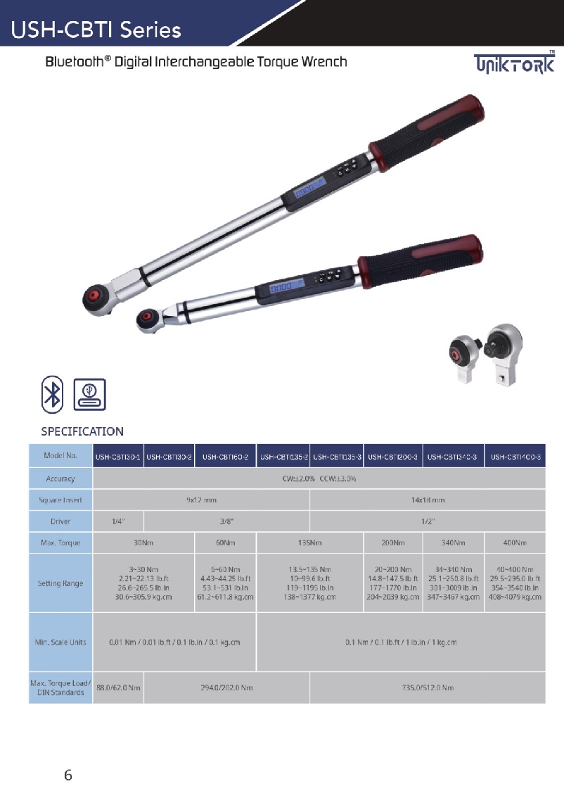 UNIKTORK TORQUE WRENCH DIGITAL INTERCHANGEABLE RATCHET-1